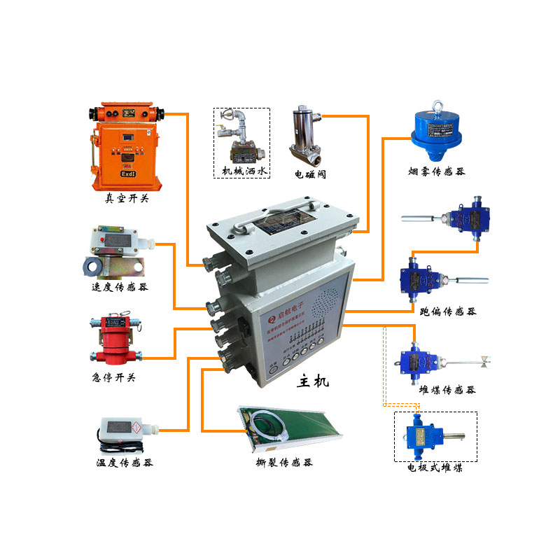 KHP128-K(**)礦用帶式輸送機(jī)保護(hù)裝置